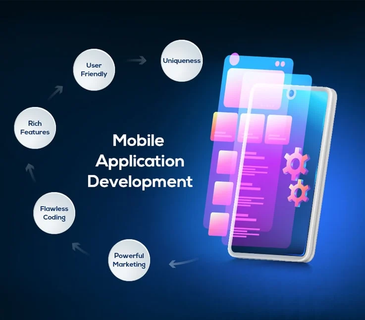 Mobile Application Development (React Native)